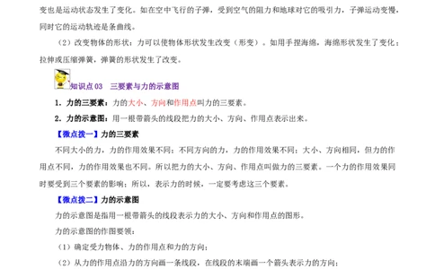 第1课力（原卷版）_初物_人教版初中物理初二三教案讲义专项练习八九年级电子版word资料_最新人教版初中物理初二下册_01八年级物理下册同步精品讲义（人教版）教师+学生版