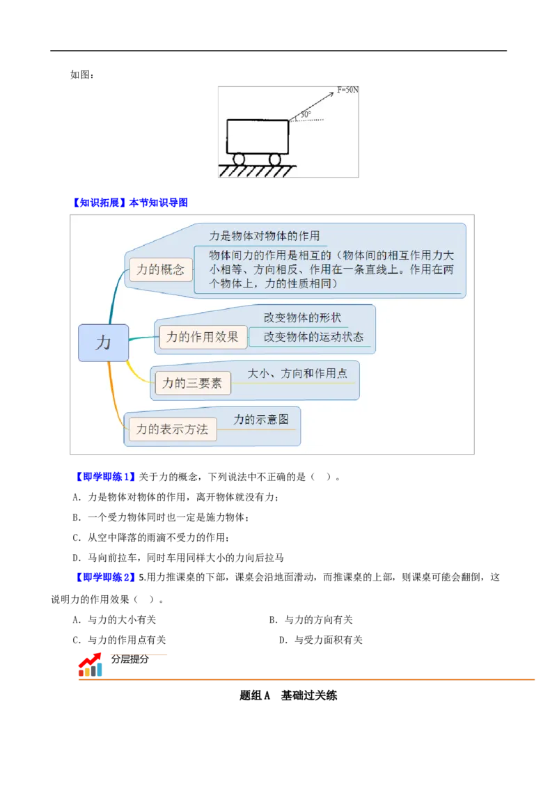 第1课力（原卷版）_初物_人教版初中物理初二三教案讲义专项练习八九年级电子版word资料_最新人教版初中物理初二下册_01八年级物理下册同步精品讲义（人教版）教师+学生版