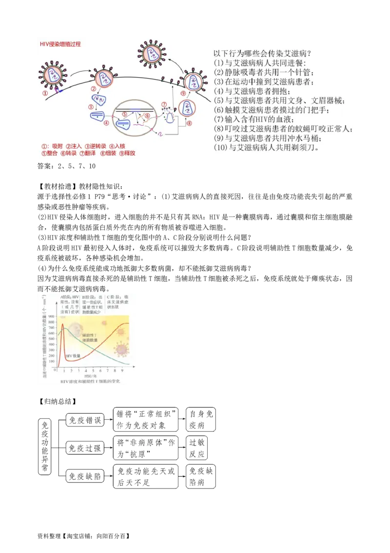 第30讲免疫失调和免疫学的应用（讲义）（教师版）_新高考复习资料_2024年新高考复习资料_一轮复习资料_完2024年高考生物一轮复习讲练测(课件+讲义+练习)（新高考）_讲义+练习