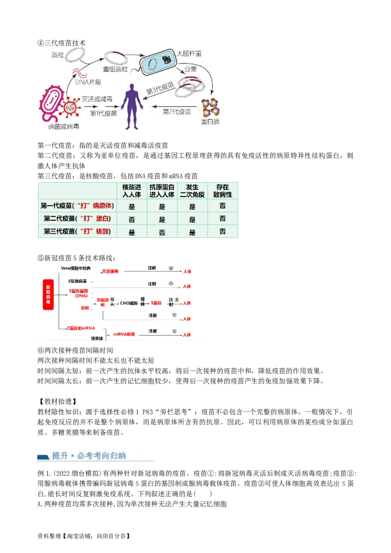 第30讲免疫失调和免疫学的应用（讲义）（教师版）_新高考复习资料_2024年新高考复习资料_一轮复习资料_完2024年高考生物一轮复习讲练测(课件+讲义+练习)（新高考）_讲义+练习