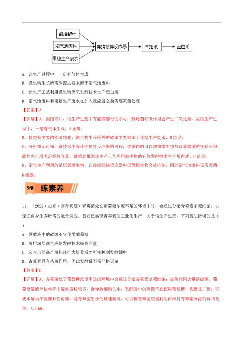 第31练传统发酵技术的应用与发酵工程（解析版）_新高考复习资料_2023年新高考复习资料_一轮复习_2023年高考生物一轮复习小题多维练（新高考专用）
