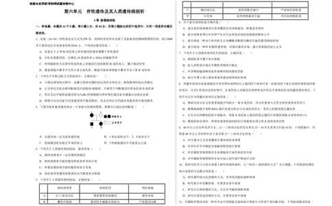 第六单元伴性遗传及其人类遗传病剖析（A卷新题基础练）-2023年高考生物一轮复习单元滚动双测卷（新高考专用）（考试版）_新高考复习资料_2023年新高考复习资料_一轮复习