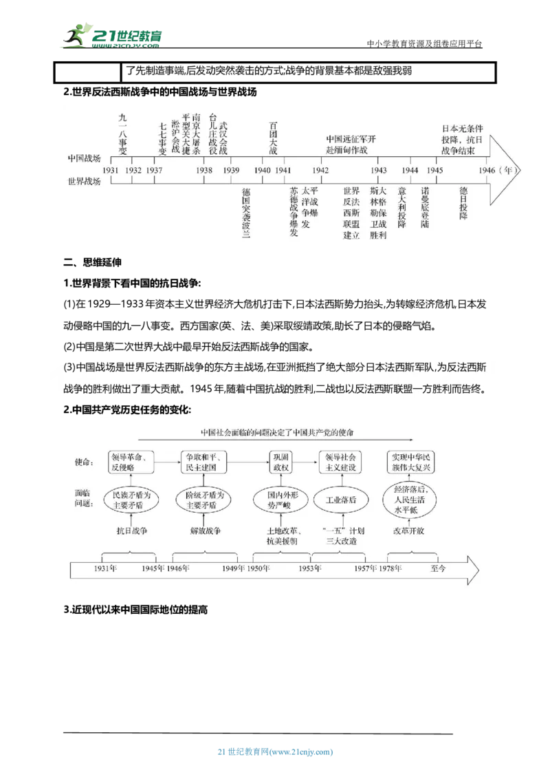 18第十八单元中华民族的抗日战争(二)(第20-22课)中考历史总复习讲练学案（含解析）_8历史中考复习_2023年中考复习资料_专项复习_备考2023中考历史总复习讲练学案（含解析）