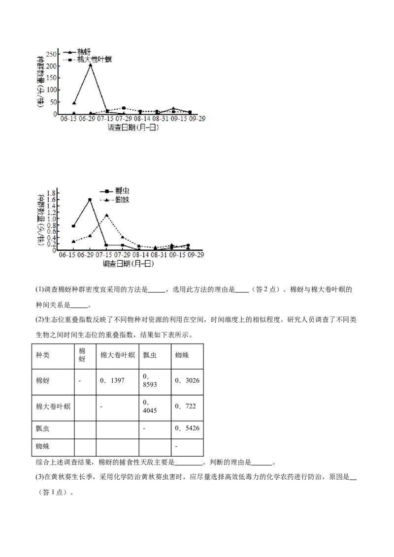 第九单元生物与环境（测试）（原卷版）_新高考复习资料_2024年新高考复习资料_一轮复习资料_完2024年高考生物一轮复习讲练测(课件+讲义+练习)（新高考）_单元测试