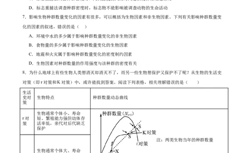 第九单元生物与环境（测试）（原卷版）_新高考复习资料_2024年新高考复习资料_一轮复习资料_完2024年高考生物一轮复习讲练测(课件+讲义+练习)（新高考）_单元测试