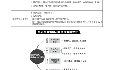 第四单元单元分析_二年级上册_赠送资料-25年秋期课件+教案_第四单元