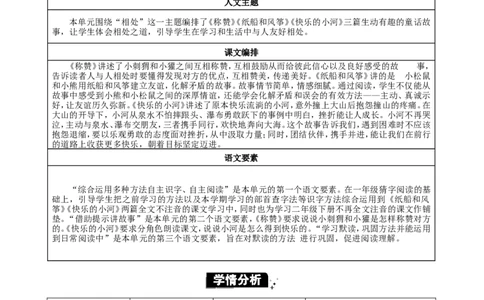 第八单元单元分析_二年级上册_赠送资料-25年秋期课件+教案_第八单元