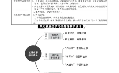 第八单元单元分析_二年级上册_赠送资料-25年秋期课件+教案_第八单元