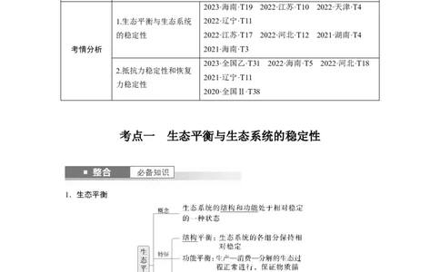 第九单元　第54课时　生态系统的稳定性_2025年新高考资料_一轮复习_2025大一轮复习讲义+课件（完结）_2025大一轮复习讲义生物教师用书Word版文档整书_配套Word版文档第七~十单元