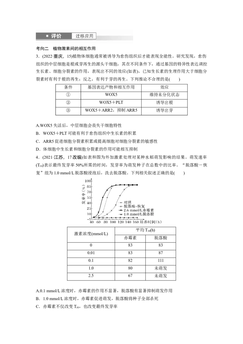 第八单元　第45课时　其他植物激素_2025年新高考资料_一轮复习_2025大一轮复习讲义+课件（完结）_2025大一轮复习讲义生物学生用书Word版文档整书_2025大一轮复习讲义