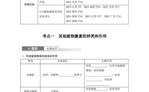 第八单元　第45课时　其他植物激素_2025年新高考资料_一轮复习_2025大一轮复习讲义+课件（完结）_2025大一轮复习讲义生物学生用书Word版文档整书_2025大一轮复习讲义