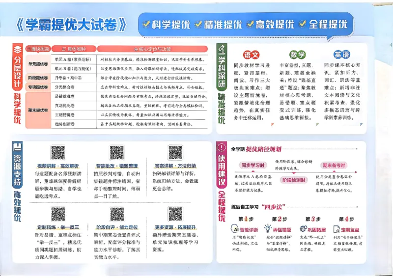 1下数学SJ学霸提优大试卷_26春《学霸提优大试卷》语数英人教苏教版北师版_学霸提优大试卷数学苏教26年下册