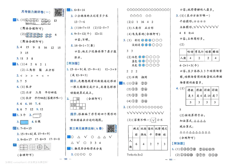 1下数学SJ学霸提优大试卷_26春《学霸提优大试卷》语数英人教苏教版北师版_学霸提优大试卷数学苏教26年下册