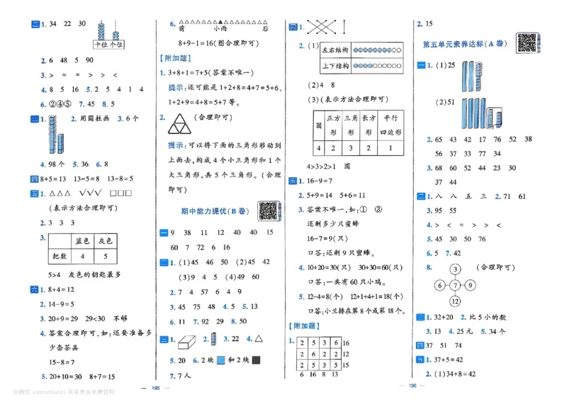 1下数学SJ学霸提优大试卷_26春《学霸提优大试卷》语数英人教苏教版北师版_学霸提优大试卷数学苏教26年下册