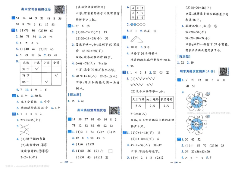 1下数学SJ学霸提优大试卷_26春《学霸提优大试卷》语数英人教苏教版北师版_学霸提优大试卷数学苏教26年下册