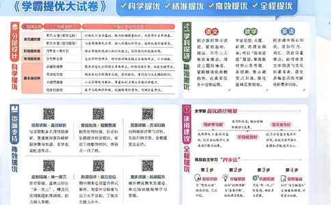 1下数学SJ学霸提优大试卷_26春《学霸提优大试卷》语数英人教苏教版北师版_学霸提优大试卷数学苏教26年下册