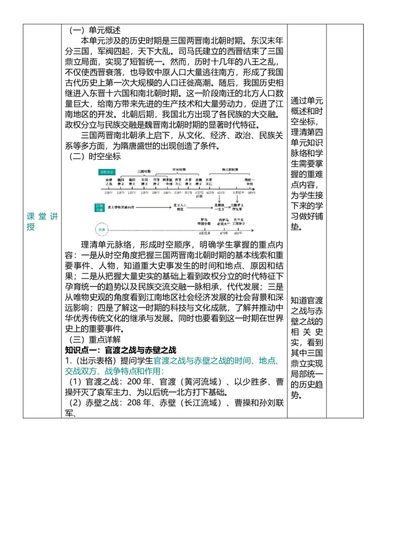 04三国两晋南北朝时期-政权分立与民族交融（教案）_8历史中考复习_2026年中考复习（更新中）_2026中考历史一轮复习课件+教案+单元测试卷_教案