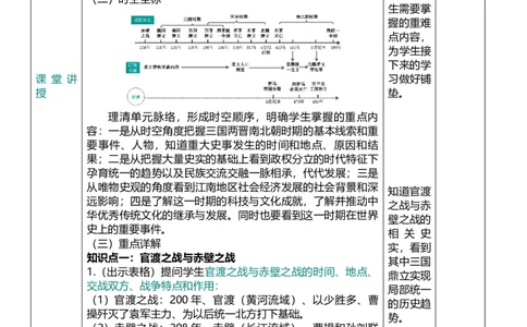 04三国两晋南北朝时期-政权分立与民族交融（教案）_8历史中考复习_2026年中考复习（更新中）_2026中考历史一轮复习课件+教案+单元测试卷_教案