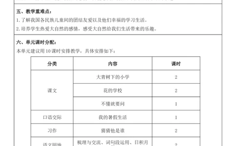（新版）（新教材）部编人教版3年级上册语文第1单元核心素养教案（教学反思无内容+二次备课版）_三年级上册_单元教案