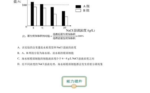 第4讲水进出细胞的方式（原卷版）_通用版（老高考）复习资料_2024年复习资料_完备战2024年高考生物一轮复习考点帮（全国通用）_专题三细胞的基本结构和物质的运输
