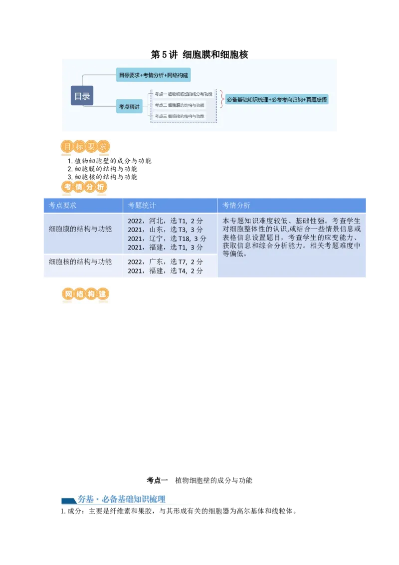 第5讲细胞膜和细胞核（讲义）（学生版）_新高考复习资料_2024年新高考复习资料_一轮复习资料_完2024年高考生物一轮复习讲练测(课件+讲义+练习)（新高考）_讲义+练习