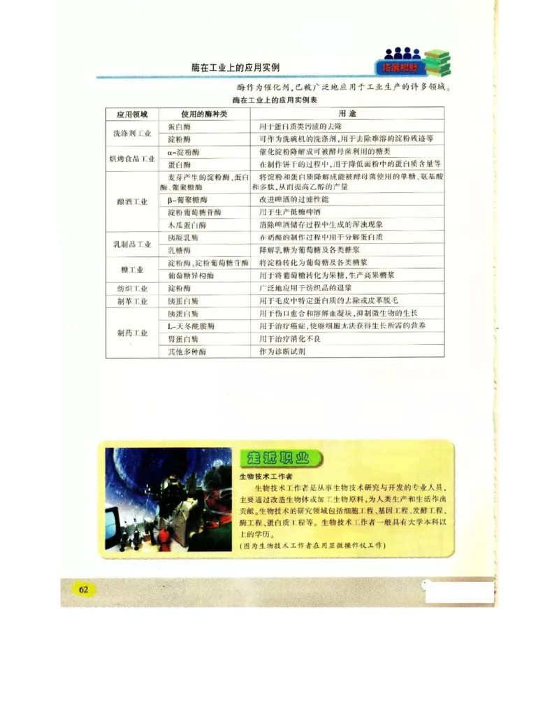 苏教版高中生物选修1《生物技术实践》电子课本_电子课本_最新版高中全科高清电子课本_6高中生物课本_苏教版高中生物