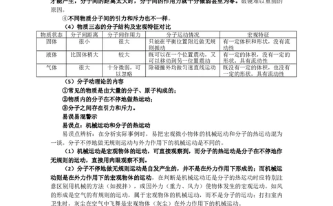 第十三章-内能知识点及练习题附答案_初物_1初中物理