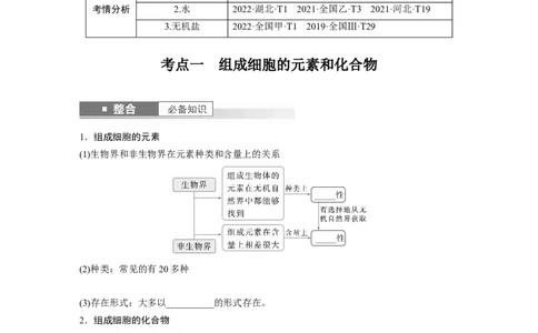 第一单元　第2课时　组成细胞的元素和化合物_2025年新高考资料_一轮复习_2025大一轮复习讲义+课件（完结）_2025大一轮复习讲义生物学生用书Word版文档整书_2025大一轮复习讲义