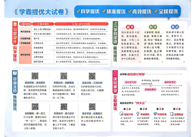 1下数学北师大学霸提优大试卷_26春《学霸提优大试卷》语数英人教苏教版北师版_2026春（北师版）数学1-6年级下册《学霸提优大试卷》含答案