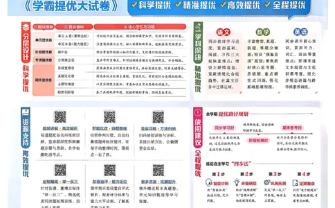 1下数学北师大学霸提优大试卷_26春《学霸提优大试卷》语数英人教苏教版北师版_2026春（北师版）数学1-6年级下册《学霸提优大试卷》含答案