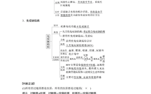 第八单元　第43课时　免疫失调及免疫学的应用_2025年新高考资料_一轮复习_2025大一轮复习讲义+课件（完结）_2025大一轮复习讲义生物教师用书Word版文档整书