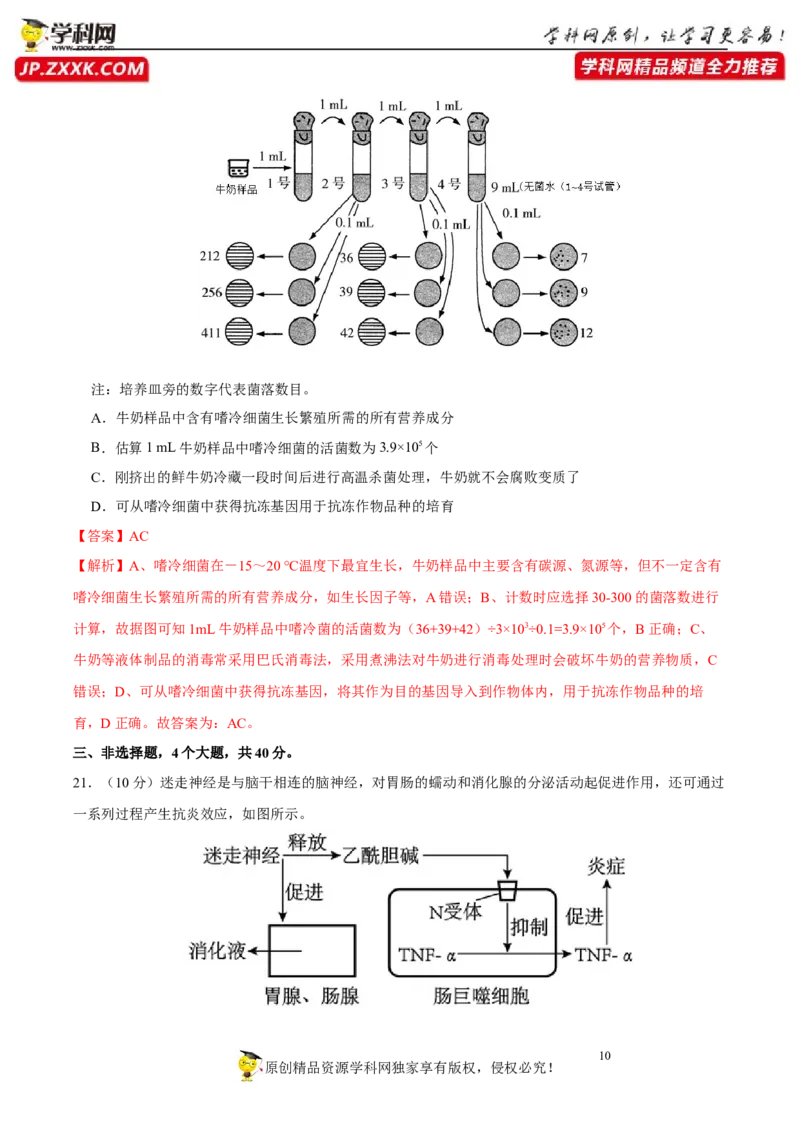 第十一单元实验探究与设计精编（A卷新题基础练）-2023年高考生物一轮复习单元滚动双测卷（新高考专用）（解析版）_新高考复习资料_2023年新高考复习资料_一轮复习