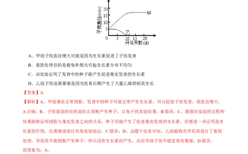 第十一单元实验探究与设计精编（A卷新题基础练）-2023年高考生物一轮复习单元滚动双测卷（新高考专用）（解析版）_新高考复习资料_2023年新高考复习资料_一轮复习