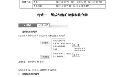 第一单元　第2课时　组成细胞的元素和化合物_2025年新高考资料_一轮复习_2025大一轮复习讲义+课件（完结）_2025大一轮复习讲义生物教师用书Word版文档整书