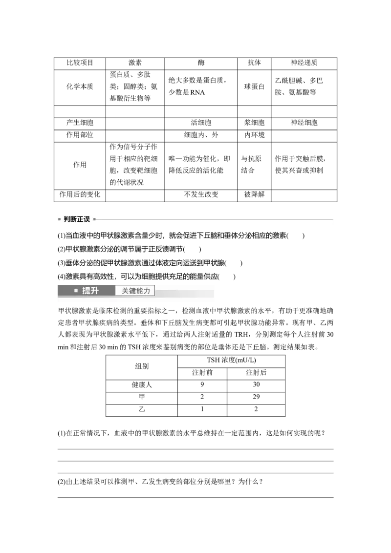 第八单元　第40课时　激素与内分泌调节及激素调节的过程_2025年新高考资料_一轮复习_2025大一轮复习讲义+课件（完结）_2025大一轮复习讲义生物学生用书Word版文档整书