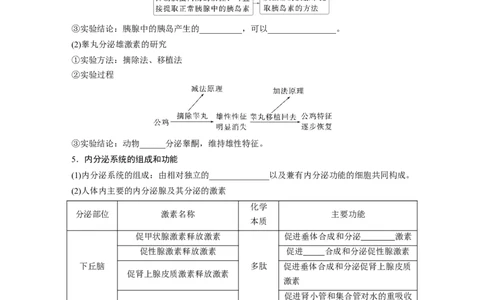 第八单元　第40课时　激素与内分泌调节及激素调节的过程_2025年新高考资料_一轮复习_2025大一轮复习讲义+课件（完结）_2025大一轮复习讲义生物学生用书Word版文档整书