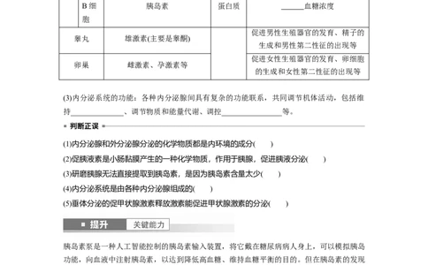 第八单元　第40课时　激素与内分泌调节及激素调节的过程_2025年新高考资料_一轮复习_2025大一轮复习讲义+课件（完结）_2025大一轮复习讲义生物学生用书Word版文档整书