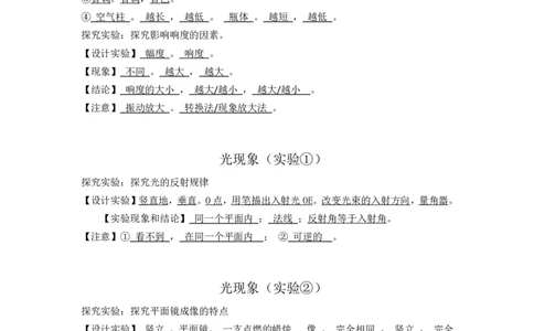 答案-实验小纸条31个必考_初物_2024全新设计物理八九年级全册每日默写打卡和实验小纸条电子版资料_初中物理每日默写卡＋实验小纸条