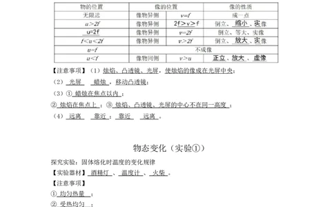 答案-实验小纸条31个必考_初物_2024全新设计物理八九年级全册每日默写打卡和实验小纸条电子版资料_初中物理每日默写卡＋实验小纸条