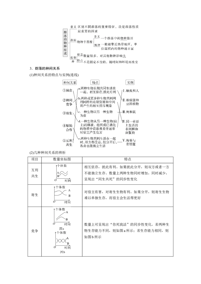 第九单元　第49课时　群落的结构_2025年新高考资料_一轮复习_2025大一轮复习讲义+课件（完结）_2025大一轮复习讲义生物教师用书Word版文档整书_配套Word版文档第七~十单元