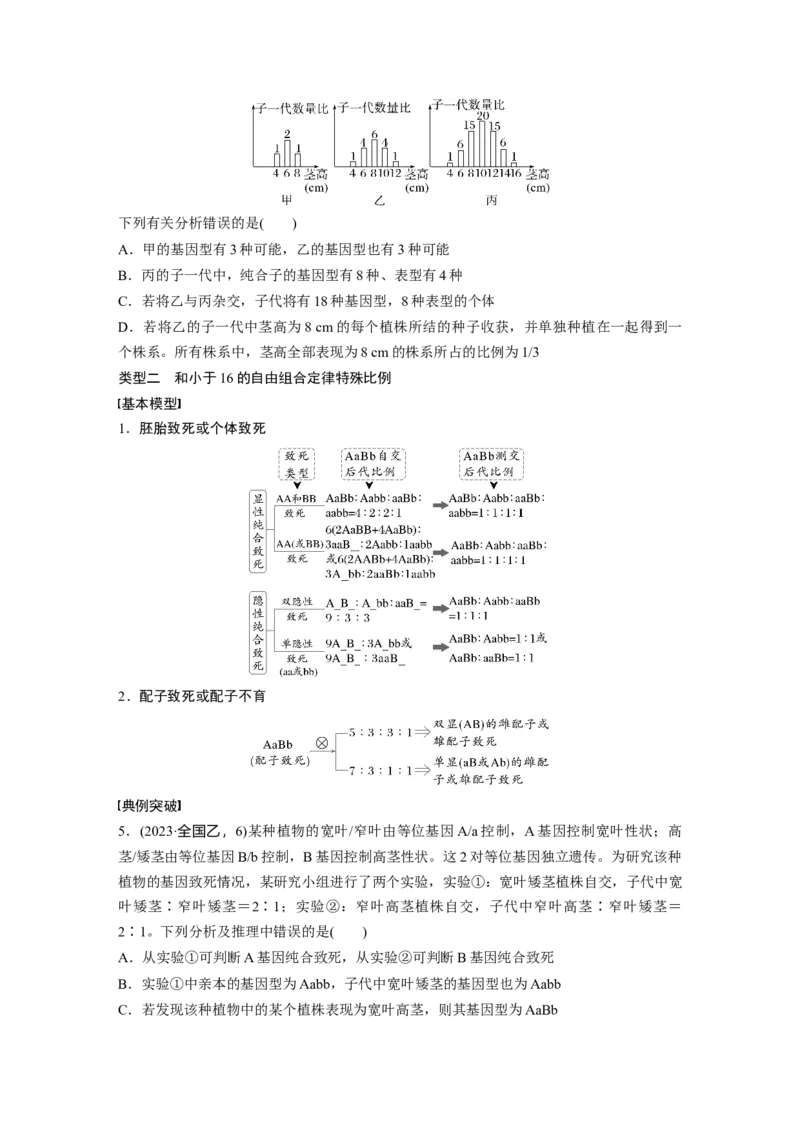 第五单元　专题突破6　自由组合定律中的特殊分离比_2025年新高考资料_一轮复习_2025大一轮复习讲义+课件（完结）_2025大一轮复习讲义生物学生用书Word版文档整书_2025大一轮复习讲义