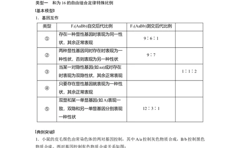 第五单元　专题突破6　自由组合定律中的特殊分离比_2025年新高考资料_一轮复习_2025大一轮复习讲义+课件（完结）_2025大一轮复习讲义生物学生用书Word版文档整书_2025大一轮复习讲义