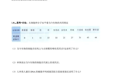 第6章生物的进化-查漏补缺2023年高考生物一轮复习教材必背细节与旁栏思考梳理汇总（新教材）（学生版）_新高考复习资料_2023年新高考复习资料_一轮复习