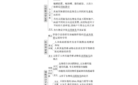 第七单元　第35课时　生物的进化_2025年新高考资料_一轮复习_2025大一轮复习讲义+课件（完结）_2025大一轮复习讲义生物教师用书Word版文档整书_配套Word版文档第七~十单元