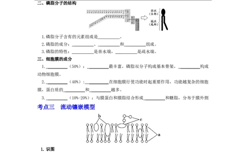 第8讲细胞膜的结构和功能-精准备考备战2023年高考生物一轮复习精品讲义（生物学必修1）（原卷版）_通用版（老高考）复习资料_2023年复习资料_一轮复习