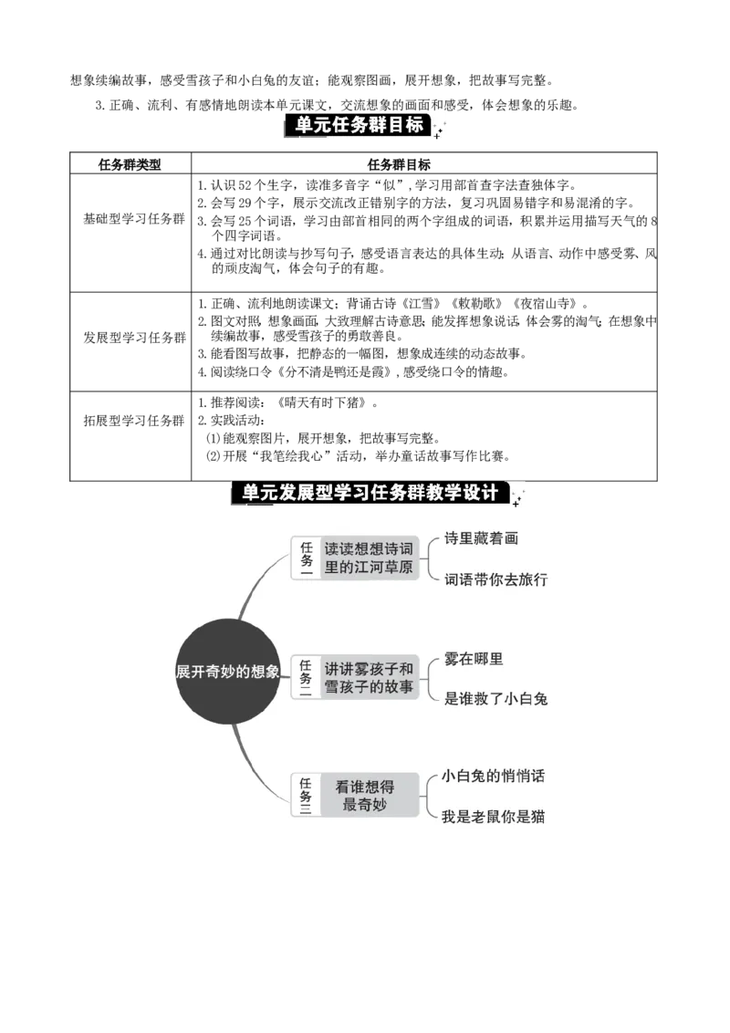 第七单元单元分析_二年级上册_赠送资料-25年秋期课件+教案_第七单元