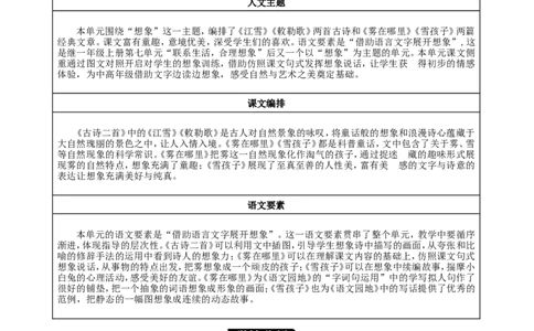 第七单元单元分析_二年级上册_赠送资料-25年秋期课件+教案_第七单元