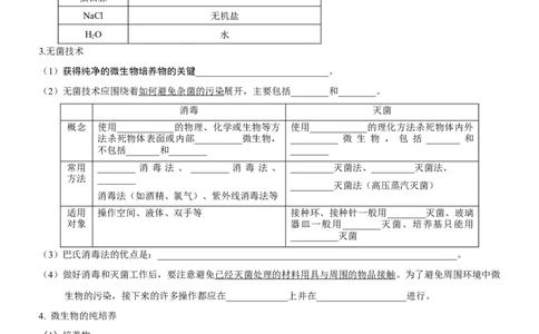 第50讲微生物的培养技术及应用（知识清单）_新高考复习资料_2025年新高考资料_备战2025年高考生物一轮复习课件+知识清单