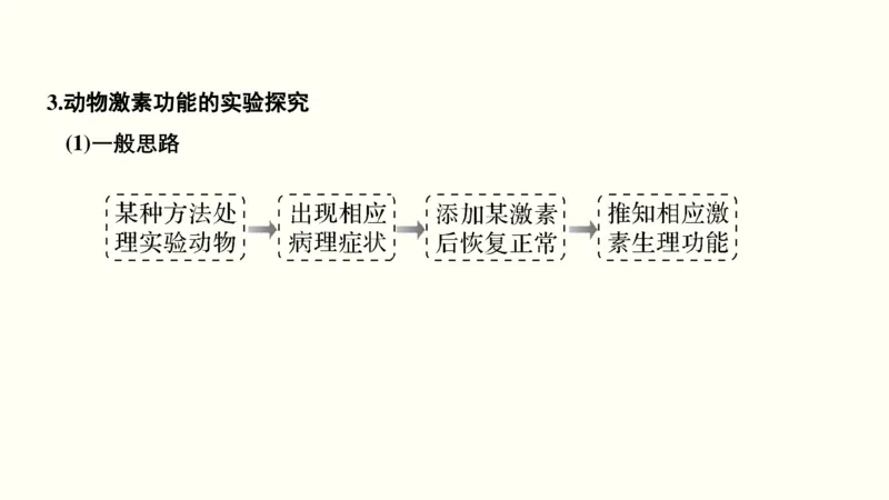 第十一单元神经调节、体液调节与免疫调节（教案）_新高考复习资料_2022年新高考复习资料_2022届一轮复习讲练结合7.13更新_系列一_第十一单元神经调节、体液调节与免疫调节