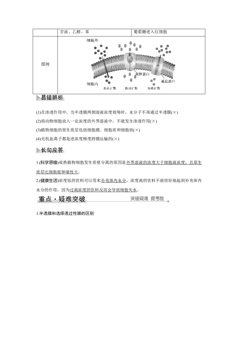 第6讲　物质进出细胞的方式_新高考复习资料_2023年新高考复习资料_一轮复习_2023年新高考大一轮复习讲义_2023年高考生物一轮复习讲义（新人教新高考）_赠补充习题